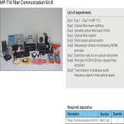 MP-714 Fiber Communication Kit III(0).jpg
